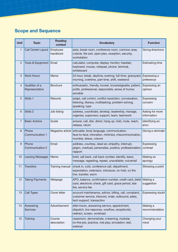 Career Paths. Call Centers. Student's Book (with Digibooks App) / Career Paths. Call Centers. Student's Book (with Digibooks App) Вирджиния Эванс, Дженни Дули, Сара Миранда 9781471512155-4