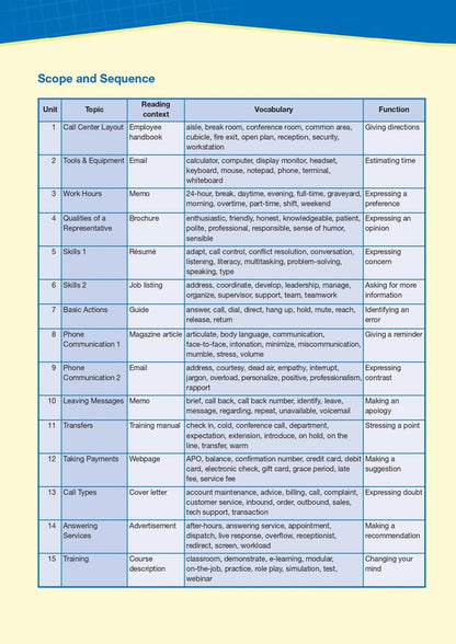 Career Paths. Call Centers. Student's Book (with Digibooks App) / Career Paths. Call Centers. Student's Book (with Digibooks App) Вирджиния Эванс, Дженни Дули, Сара Миранда 9781471512155-4