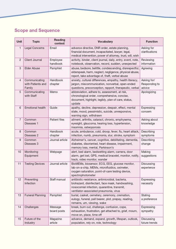 Career Paths. Elder Care. Student's Book (with Digibooks App) / Career Paths. Elder Care. Student's Book (with Digibooks App) Сандра Майклз, Дженни Дули 978-1-4715-8041-3-6