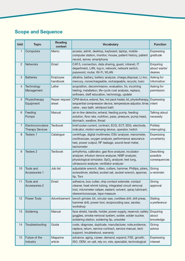 Career Paths. Medical Equipment Repair. Student's Book (with Digibooks App) / Career Paths. Medical Equipment Repair. Student's Book (with Digibooks App) Вирджиния Эванс, Дженни Дули, Джон Ленерт 9781471552571-6