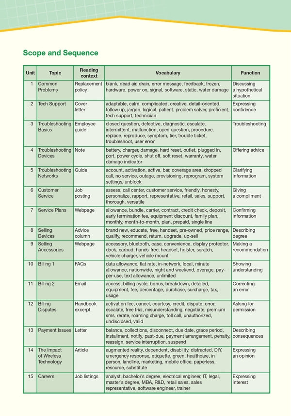 Career Paths. Wireless Communications. Student's Book (with Digibooks App) / Career Paths. Wireless Communications. Student's Book (with Digibooks App) Сара Рэндалл, Дженни Дули 978-1-4715-6562-5-6