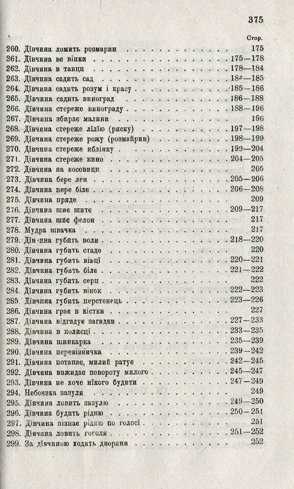 Carols and carols. Volume 2 / Колядки і щедрівки. Том 2 Владимир Гнатюк 978-966-03-8209-1-6