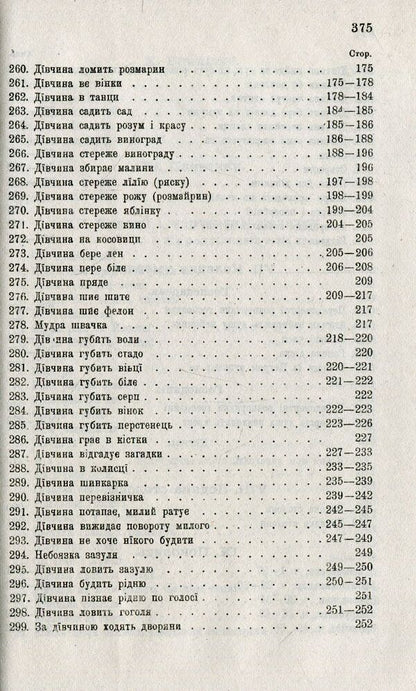 Carols and carols. Volume 2 / Колядки і щедрівки. Том 2 Владимир Гнатюк 978-966-03-8209-1-6