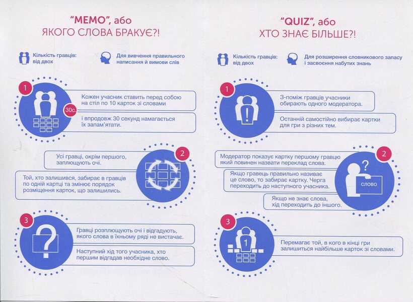 Cars Anglіyskiy Sliv - Srednei Ryven 1000 cards / Картки англійський слів - середній рівень 1000 карток  9781234567897-4