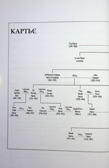 Cartier. The untold story of the family behind a jewelry empire / Картьє. Нерозказана історія родини, що стоїть за ювелірною імперією Франческа Картье Брикелл 978-617-522-419-9-4