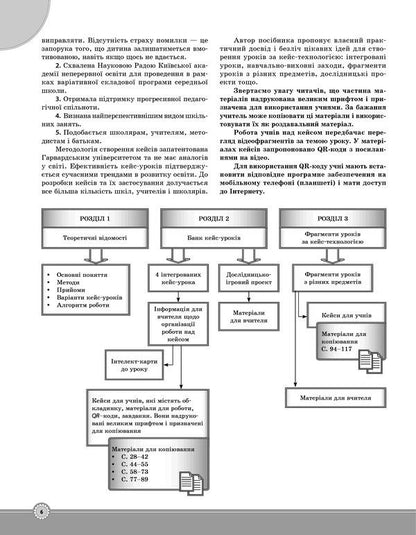 Case technology in primary school. Teacher's guide / Кейс-технологія в початковій школі. Порадник для вчителя Ю. Плющ 978-617-00-3495-3-5