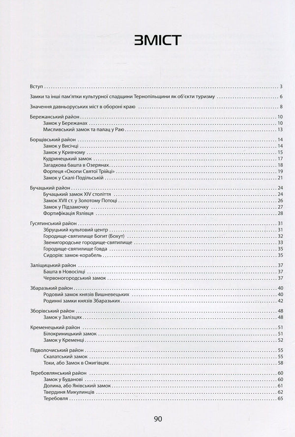 Castles of Ternopil region / Замки Тернопільщини Марина Ягодинская, Богдан Строцень 978-966-03-7864-3-3