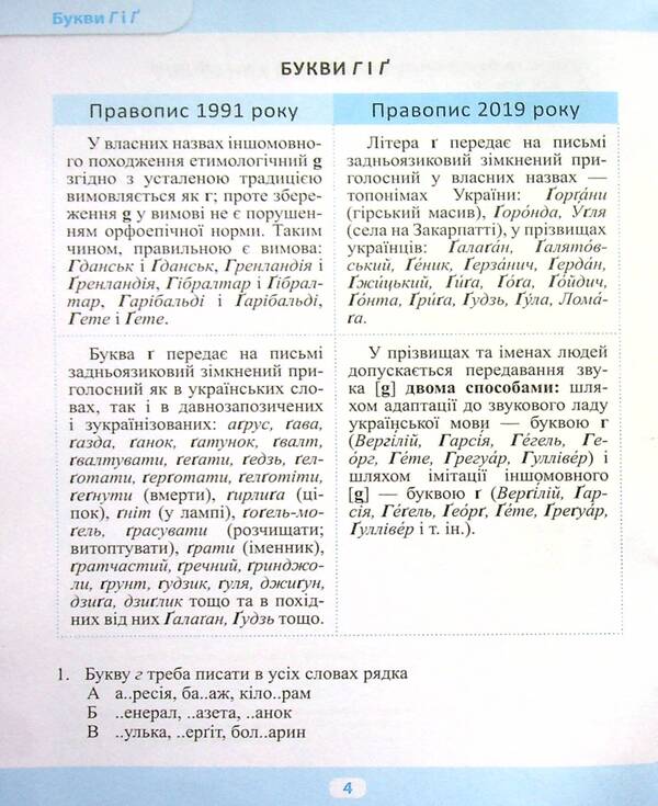 Changes In Ukrainian Spelling / Зміни в українському правописі Vasyl Tereshchenko, Alexandra Shipareva / Василь Терещенко, Олександра Шипарьова 9789669398734-6