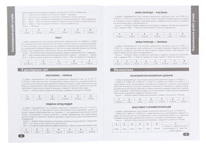 Check yourself. Check your achievements. 3rd grade 2nd part / Перевір себе. Перевір свої досягнення. 3 клас. 2 частина Диана Ротфорт 978-966-939-786-7-4