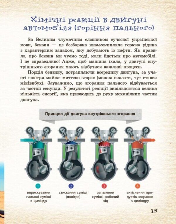Chemical Reactions Are All Around Us / Хімічні реакції навколо нас Victoria Bohdanova / Вікторія Богданова 9786170990594-4