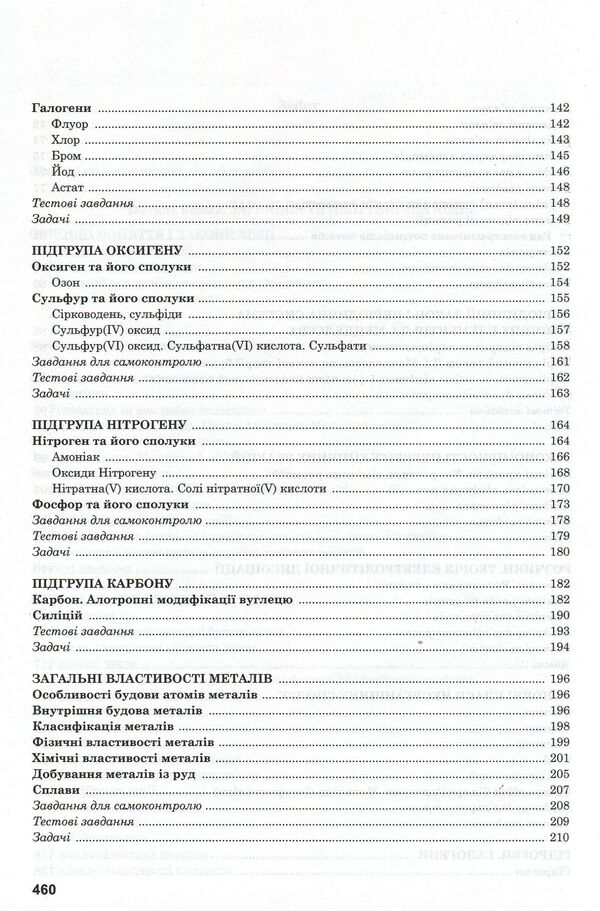Chemistry.The guide for applicants and students / Хімія. Довідник для абітурієнтів та школярів Марина Грынёва, Надежда Шиян, Юрий Кращенко, Юрий Самусенко 978-966-178-905-9-5