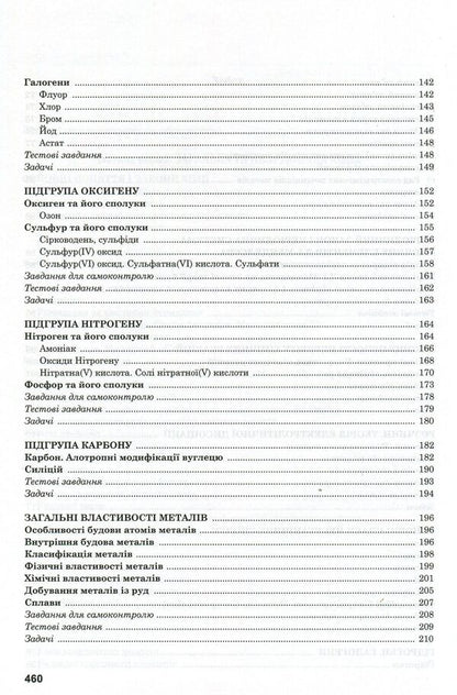 Chemistry.The guide for applicants and students / Хімія. Довідник для абітурієнтів та школярів Марина Грынёва, Надежда Шиян, Юрий Кращенко, Юрий Самусенко 978-966-178-905-9-5
