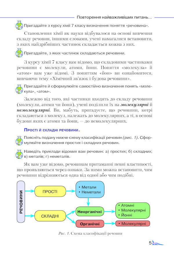Chemistry. 8th grade / Хімія. 8 клас Мария Савчин 978-966-349-579-8-4