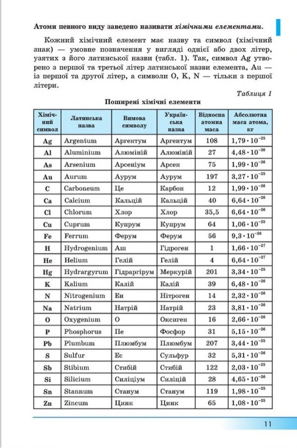 Chemistry. 8th grade Textbook for advanced chemistry classes / Хімія. 8 клас. Підручник для класів з поглибленим вивченням хімії А. Бутенко 9789664742778-4