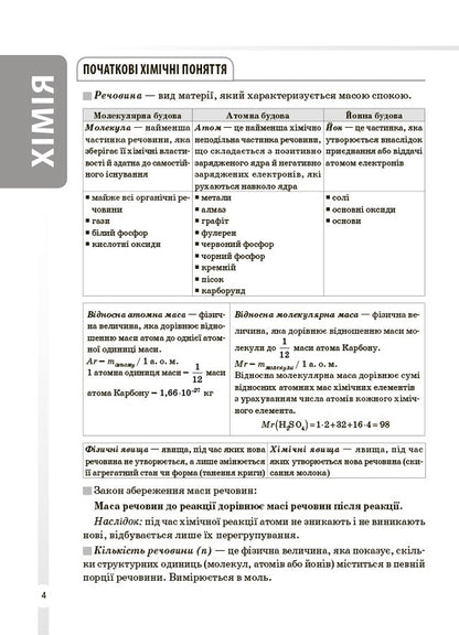 Chemistry. All Definitions And Formulas. Grades 7-11 / Хімія. Усі означення і формули. 7–11 класи Irina Pidhaietskaya / Ірина Педжтська 9786170044075-3