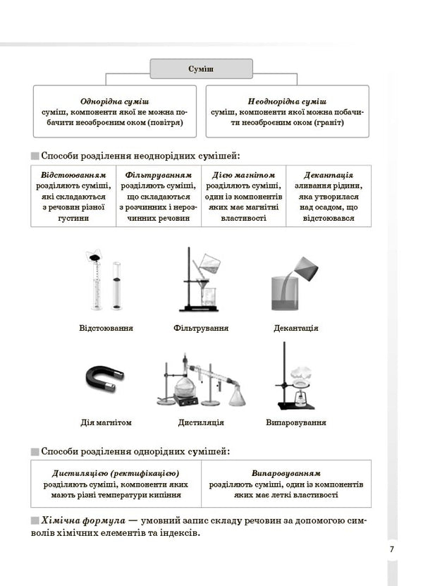 Chemistry. All Definitions And Formulas. Grades 7-11 / Хімія. Усі означення і формули. 7–11 класи Irina Pidhaietskaya / Ірина Педжтська 9786170044075-4