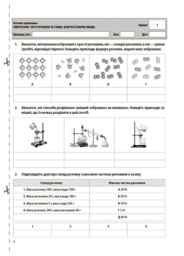 Chemistry. All diagnostic work. Grade 8 / Хімія. Усі діагностувальні роботи. 8 клас Елена Русанова 9786170044051-5