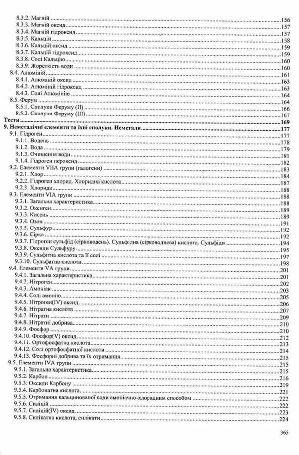 Chemistry. Comprehensive publication for preparation for the 2024 ZNO / Хімія. Комплексне видання для підготовки до ЗНО 2024 Ольга Березан 9789660735033-4