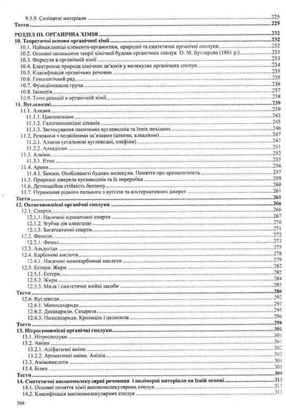 Chemistry. Comprehensive publication for preparation for the 2024 ZNO / Хімія. Комплексне видання для підготовки до ЗНО 2024 Ольга Березан 9789660735033-5
