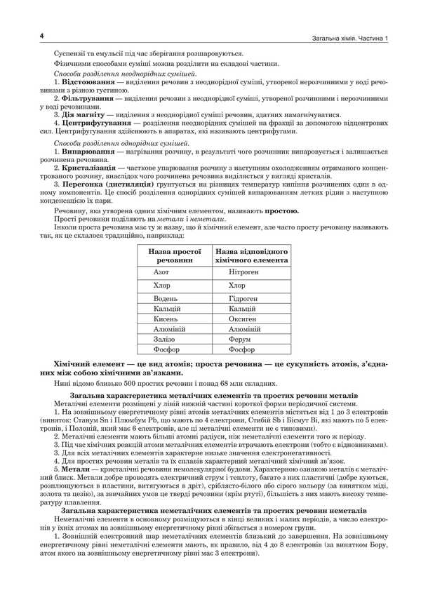 Chemistry. General chemistry. Part I. Comprehensive edition. ZNO and NMT 2025 / Хімія. Загальна хімія. Частина І. Комплексне видання. ЗНО та НМТ 2025 Людмила Дячук 2005000019593-3