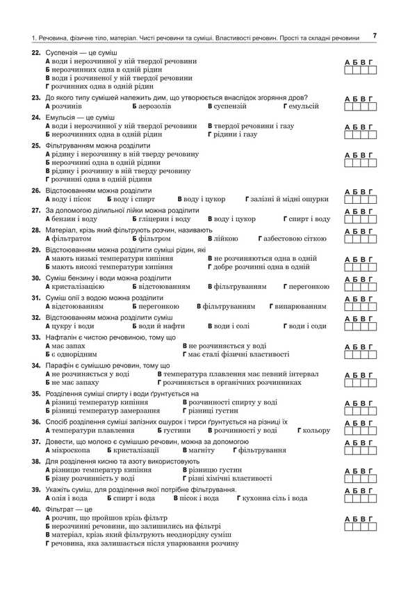 Chemistry. General chemistry. Part I. Comprehensive edition. ZNO and NMT 2025 / Хімія. Загальна хімія. Частина І. Комплексне видання. ЗНО та НМТ 2025 Людмила Дячук 2005000019593-6