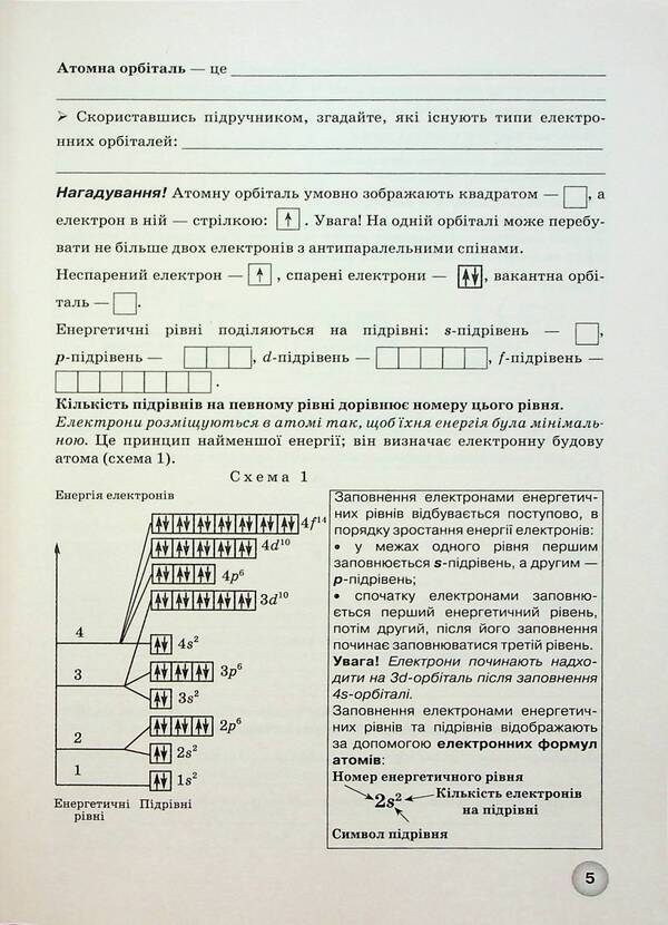 Chemistry. Grade 11. A workbook / Хімія. 11 клас. Робочий зошит Елена Иванащенко, Ирина Михайлова 978-966-1650-74-8-6