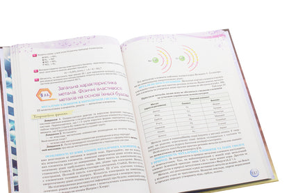 Chemistry. Grade 11. Textbook / Хімія. 11 клас. Підручник Ольга Ярошенко 978-617-7712-54-0-6