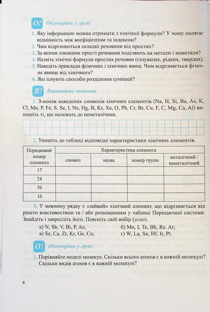 Chemistry. Grade 8. Workbook / Хімія. 8 клас. Робочий зошит-посібник Ольга Березан, Наталия Ощаповская 9789660744660-5