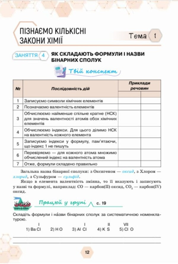 Chemistry. Grade 8. Workbook / Хімія. 8 клас. Робочий зошит Olga Yaroshenko, Tatiana Korshevniuk, Alexander Semerik / Ольга Ярошенко, Тетяна Коршевюк, Олександра Семерік 9789669914484-5