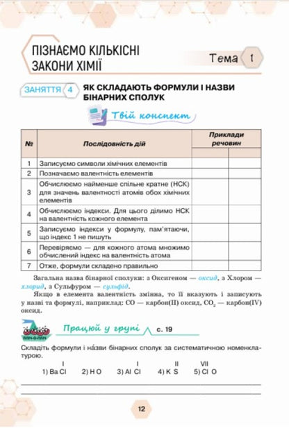 Chemistry. Grade 8. Workbook / Хімія. 8 клас. Робочий зошит Olga Yaroshenko, Tatiana Korshevniuk, Alexander Semerik / Ольга Ярошенко, Тетяна Коршевюк, Олександра Семерік 9789669914484-5