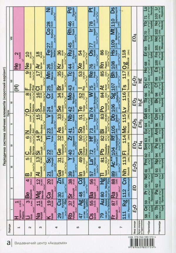 Chemistry. Grade 9. Tasks and exercises / Хімія. 9 клас. Задачі та вправи Павел Попель, Людмила Крикля 978-966-580-572-4-2