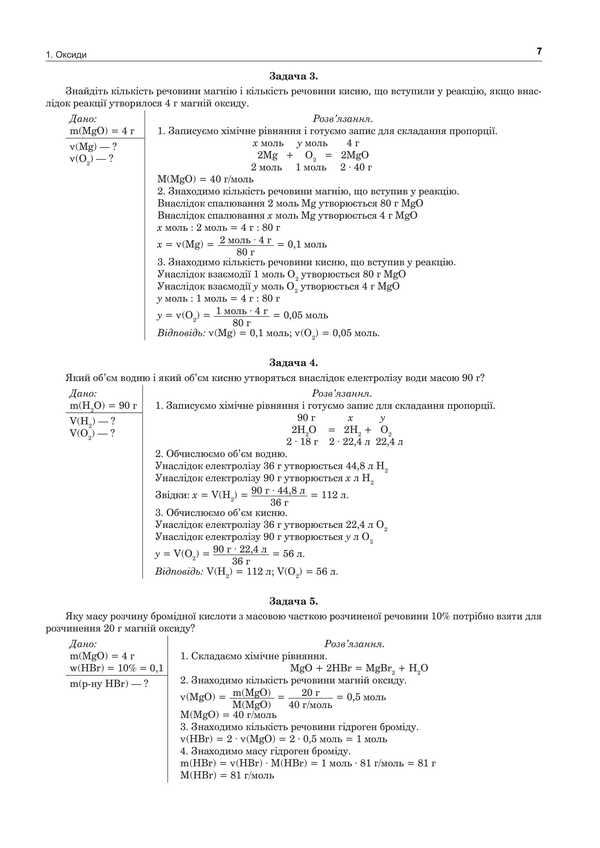 Chemistry. Inorganic chemistry. Part II. Comprehensive edition. ZNO and NMT 2025 / Хімія. Неорганічна хімія. Частина ІІ. Комплексне видання. ЗНО та НМТ 2025 Людмила Дячук 2005000019609-6