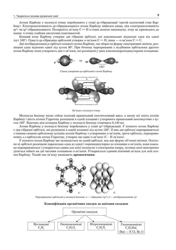 Chemistry. Organic Chemistry. Part III. Comprehensive Edition. ZNO And NMT 2025 / Хімія. Органічна хімія. Частина ІІІ. Комплексне видання. ЗНО та НМТ 2025 Lyudmila Dyachuk / Людмила Дячук 2005000019586-4