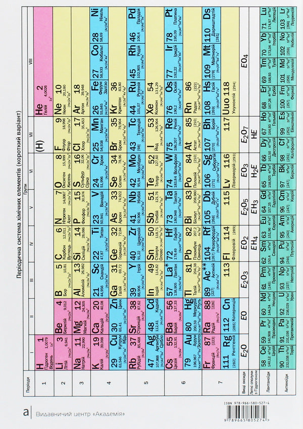 Chemistry. Tasks and exercises. 8th grade / Хімія. Задачі та вправи. 8 клас Павел Попель, Людмила Крикля 978-966-580-527-4-2