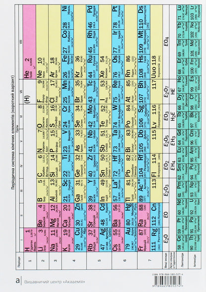 Chemistry. Tasks and exercises. 8th grade / Хімія. Задачі та вправи. 8 клас Павел Попель, Людмила Крикля 978-966-580-527-4-2