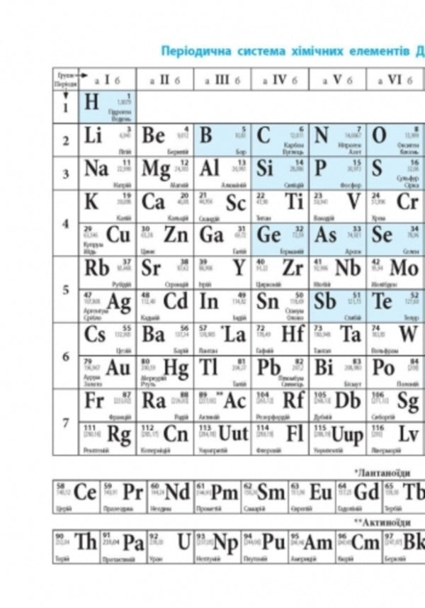 Chemistry. Textbook for 7th grade / Хімія. Підручник для 7 класу Алексей Григорович 9786170924902-2