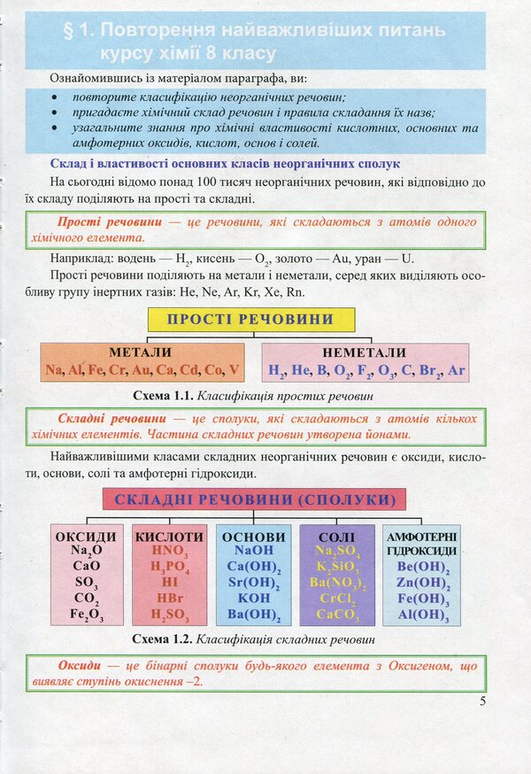 Chemistry. Textbook for general educational institutions. Grade 9 / Хімія. Підручник для загальноосвітніх навчальних закладів. 9 клас Ольга Березан 978-966-07-3119-6-4