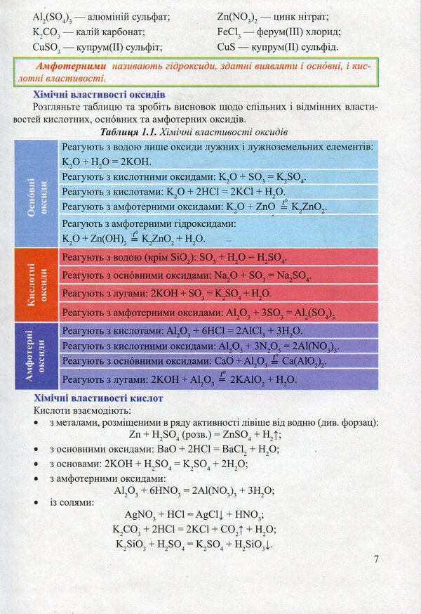 Chemistry. Textbook for general educational institutions. Grade 9 / Хімія. Підручник для загальноосвітніх навчальних закладів. 9 клас Ольга Березан 978-966-07-3119-6-6