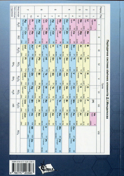 Chemistry. The main classes of inorganic compounds / Хімія. Основні класи неорганічних сполук Вера Пономарева 978-617-520-358-3-2