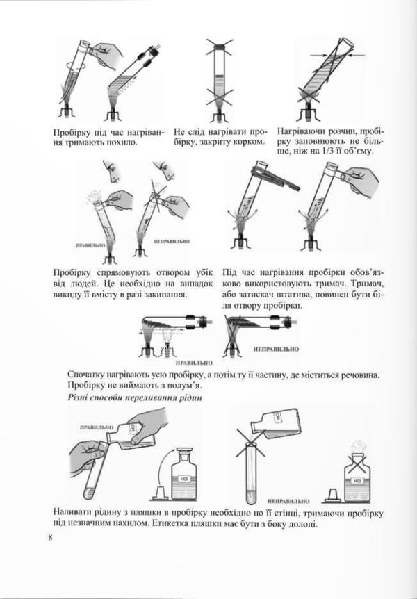 Chemistry. Workbook-Manual. 7Th Grade / Хімія. Робочий зошит-посібник. 7 клас Olga Berezan, Natalia Oschapovskaya / Ольга Березан, Наталія Ощаповська 9789660743335-6