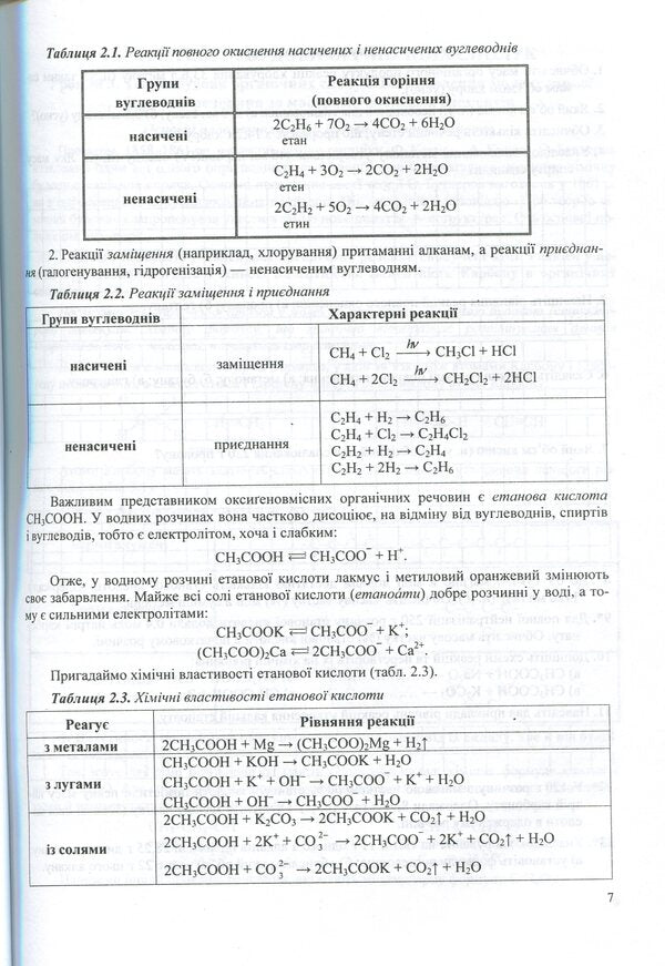 Chemistry. Workbook. Grade 10 (+ Notebook For Laboratory Work) / Хімія. Робочий зошит-посібник. 10 клас (+ зошит для лабораторних робіт) Olga Berezan / Ольга Березан 9789660733626-6