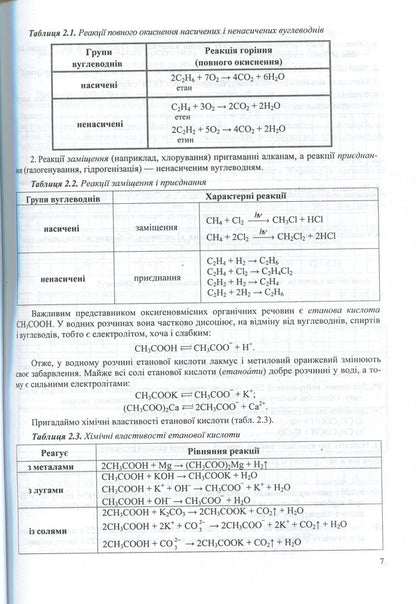 Chemistry. Workbook. Grade 10 (+ Notebook For Laboratory Work) / Хімія. Робочий зошит-посібник. 10 клас (+ зошит для лабораторних робіт) Olga Berezan / Ольга Березан 9789660733626-6