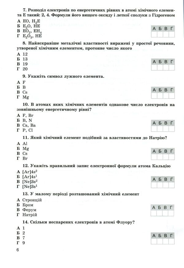 Chemistry. Workbook for thematic and semester control of knowledge. 8th grade / Хімія. Зошит для тематичного та семестрового контролю знань. 8 клас Анна Лашевская, Алина Лашевская 978-966-11-0742-6-5