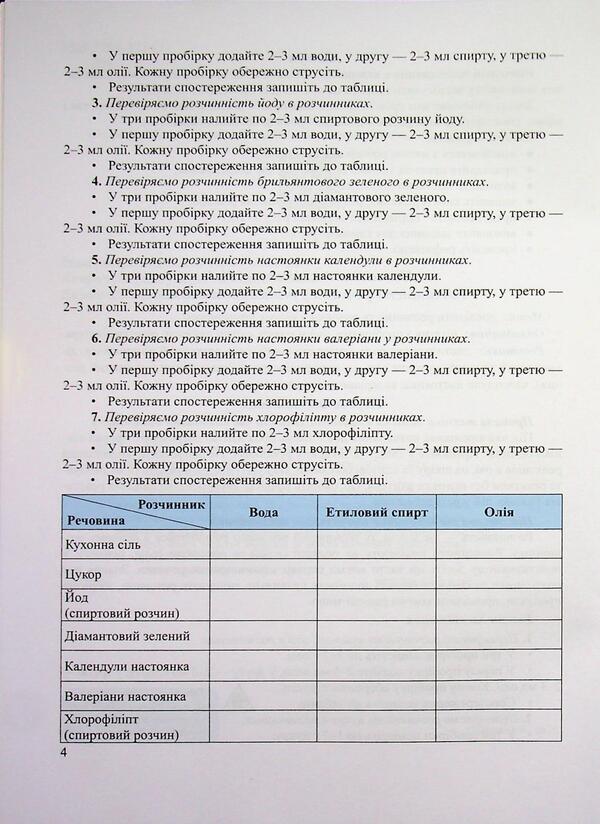 Chemistry 9Th Grade Notebook For Educational Research - Хмя 9 клас Зошит для навчальних дослджень Artur Dovzhik - Артур Довжик 9789660746152-4