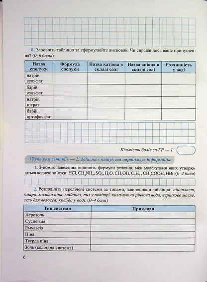 Chemistry 9Th Grade Workbook For Current And Final Assessment - Хмя 9 клас Зошит для поточного та пдсумкового оцнювання Olga Berezan, Natalia Oschapovskaya - Ольга Березань, Наталя Ощаповська 9789660746213-5