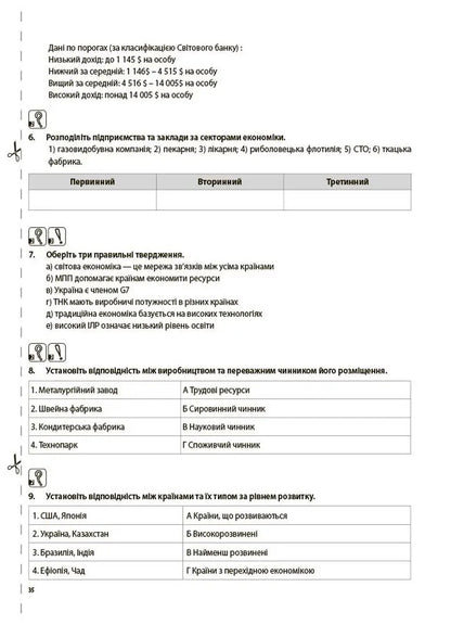 Chemistry All Diagnostic Works 9Th Grade - Хмя Ус дагностувальн роботи 9 клас Elena Rusanova - Олена Русанова 9786170044945-3