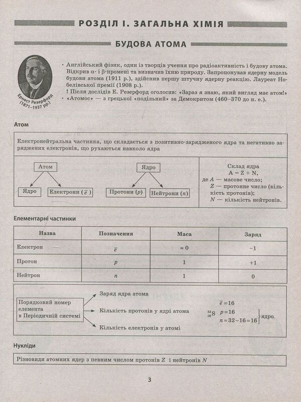 Chemistry In Tables And Diagrams / Хімія в таблицях і схемах Natalya Varavva / Наталія Варавва 9789669391117-3