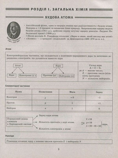 Chemistry In Tables And Diagrams / Хімія в таблицях і схемах Natalya Varavva / Наталія Варавва 9789669391117-3