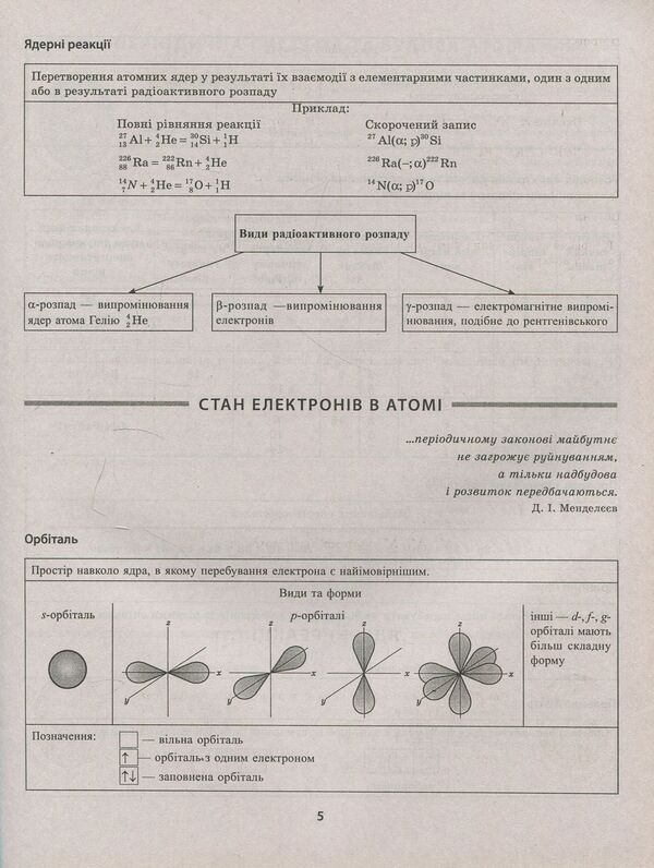 Chemistry In Tables And Diagrams / Хімія в таблицях і схемах Natalya Varavva / Наталія Варавва 9789669391117-5