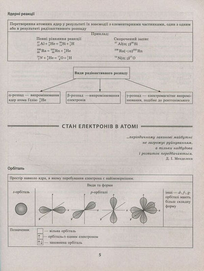 Chemistry In Tables And Diagrams / Хімія в таблицях і схемах Natalya Varavva / Наталія Варавва 9789669391117-5